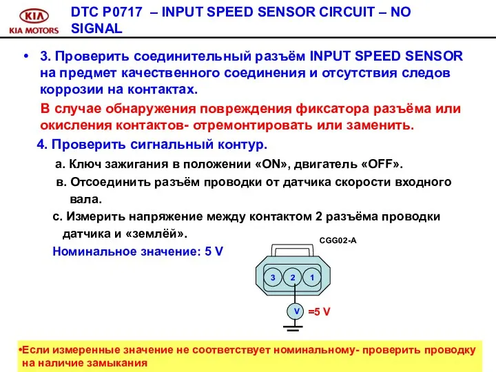 DTC P0717 – INPUT SPEED SENSOR CIRCUIT – NO SIGNAL 3.