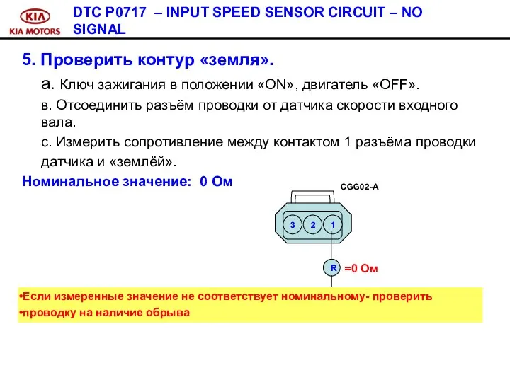 DTC P0717 – INPUT SPEED SENSOR CIRCUIT – NO SIGNAL 5.