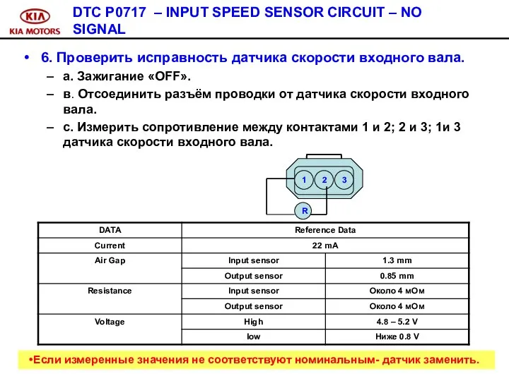 DTC P0717 – INPUT SPEED SENSOR CIRCUIT – NO SIGNAL 6.