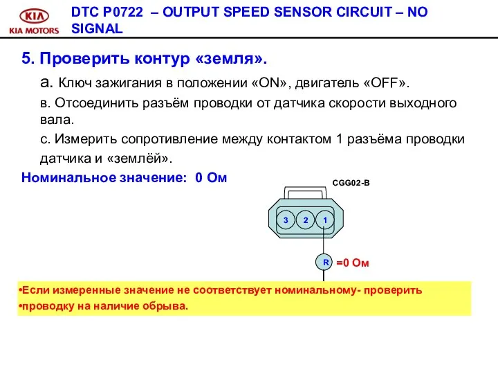 DTC P0722 – OUTPUT SPEED SENSOR CIRCUIT – NO SIGNAL 5.