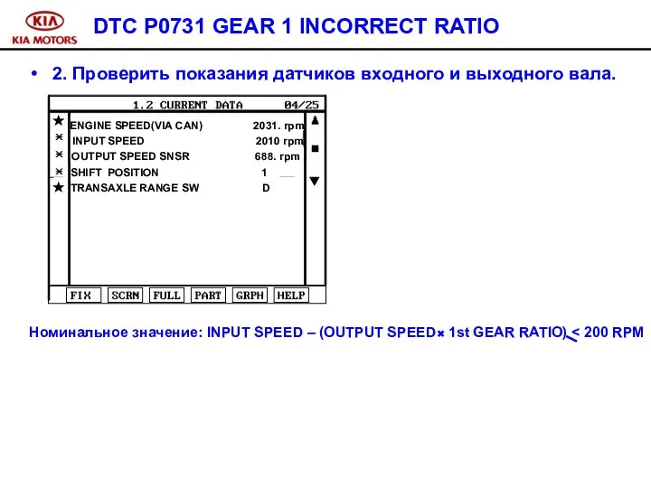 DTC P0731 GEAR 1 INCORRECT RATIO 2. Проверить показания датчиков входного