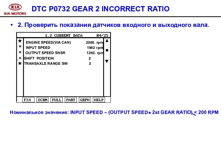 DTC P0732 GEAR 2 INCORRECT RATIO 2. Проверить показания датчиков входного