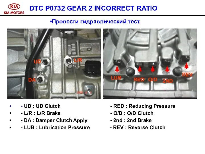 - UD : UD Clutch - RED : Reducing Pressure -