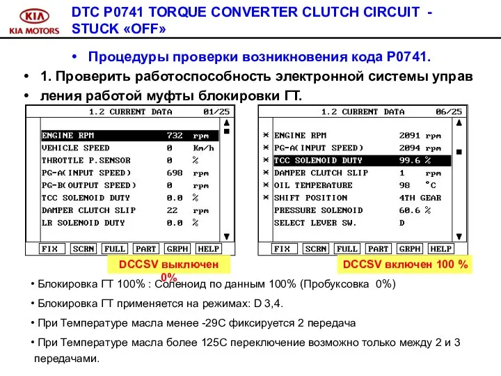 DTC P0741 TORQUE CONVERTER CLUTCH CIRCUIT - STUCK «OFF» Процедуры проверки