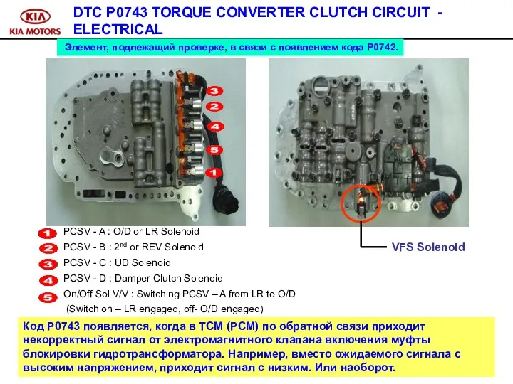 DTC P0743 TORQUE CONVERTER CLUTCH CIRCUIT - ELECTRICAL Элемент, подлежащий проверке,