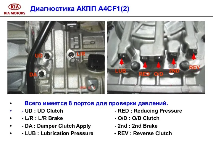 Диагностика АКПП A4CF1(2) Всего имеется 8 портов для проверки давлений. -