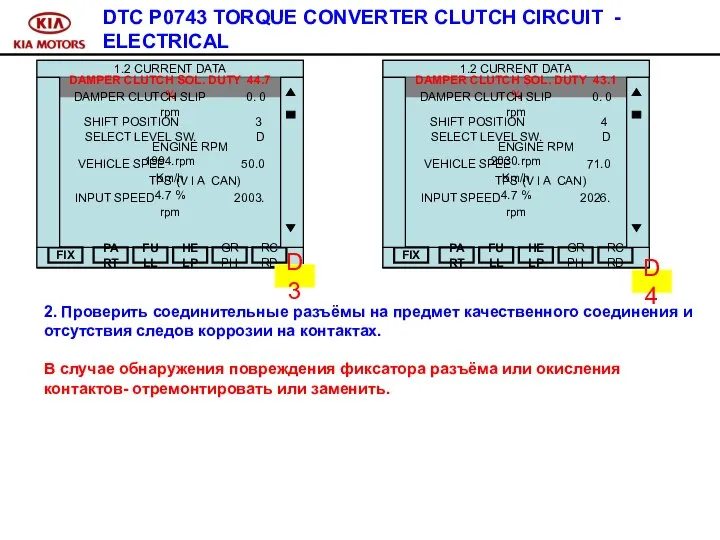 DTC P0743 TORQUE CONVERTER CLUTCH CIRCUIT - ELECTRICAL 1.2 CURRENT DATA