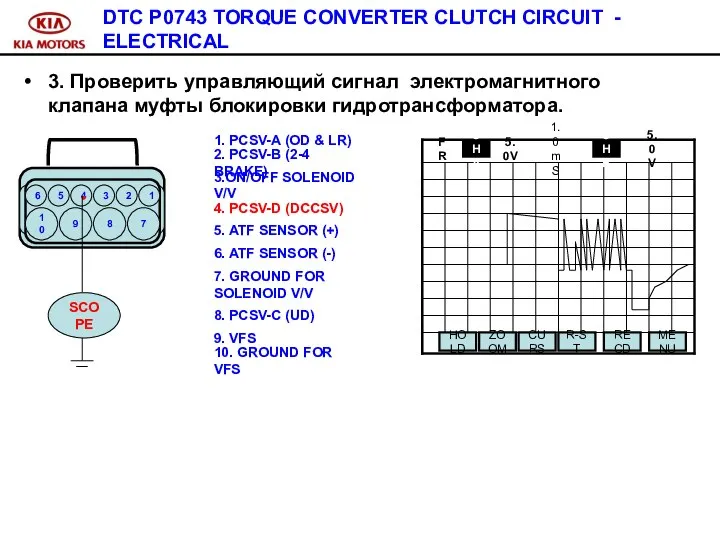 DTC P0743 TORQUE CONVERTER CLUTCH CIRCUIT - ELECTRICAL 3. Проверить управляющий