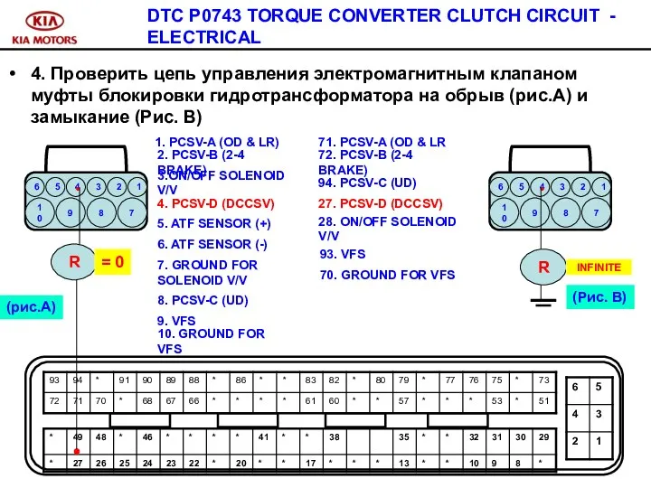 DTC P0743 TORQUE CONVERTER CLUTCH CIRCUIT - ELECTRICAL 4. Проверить цепь