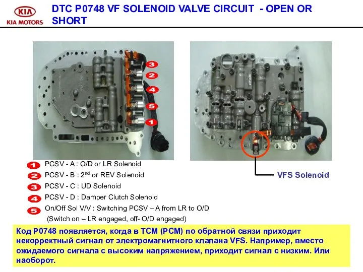 DTC P0748 VF SOLENOID VALVE CIRCUIT - OPEN OR SHORT Код