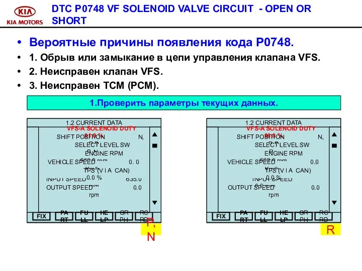 DTC P0748 VF SOLENOID VALVE CIRCUIT - OPEN OR SHORT Вероятные