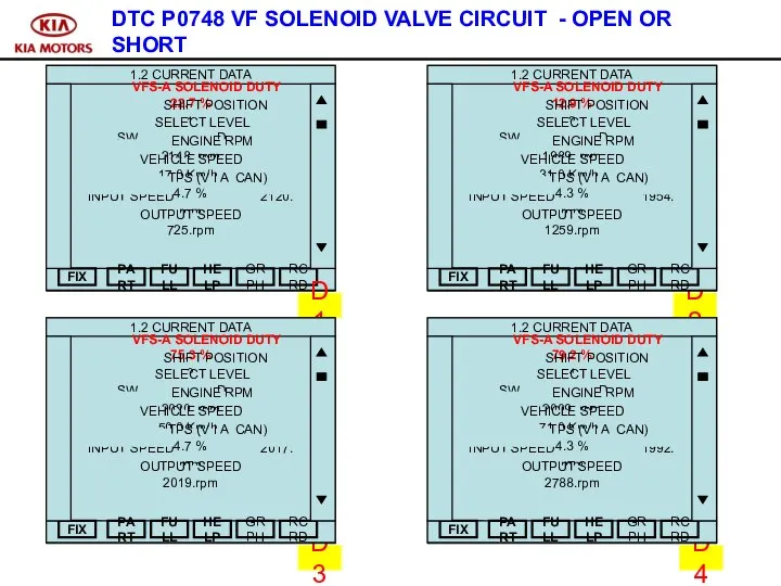 DTC P0748 VF SOLENOID VALVE CIRCUIT - OPEN OR SHORT 1.2