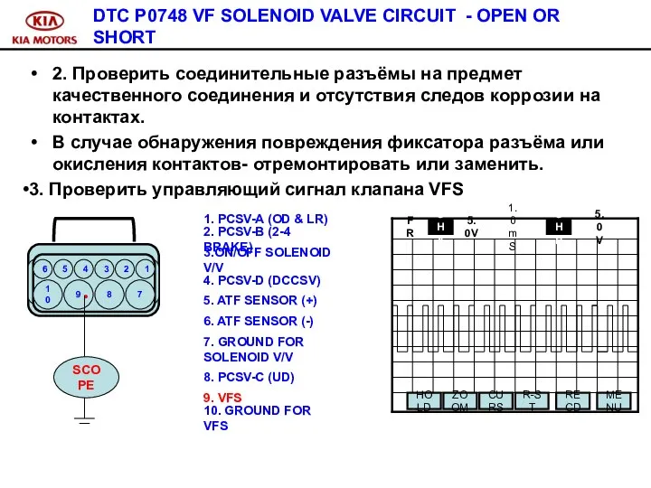 DTC P0748 VF SOLENOID VALVE CIRCUIT - OPEN OR SHORT 2.