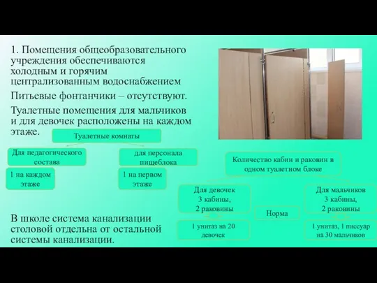 1. Помещения общеобразовательного учреждения обеспечиваются холодным и горячим централизованным водоснабжением Питьевые