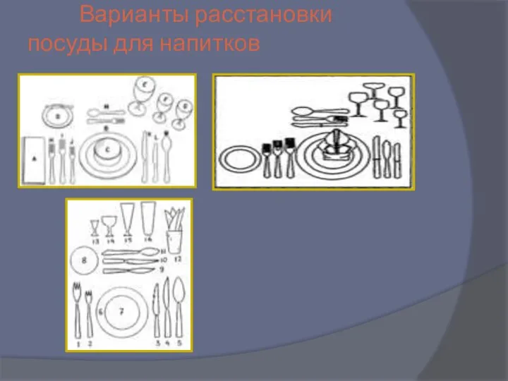 Варианты расстановки посуды для напитков