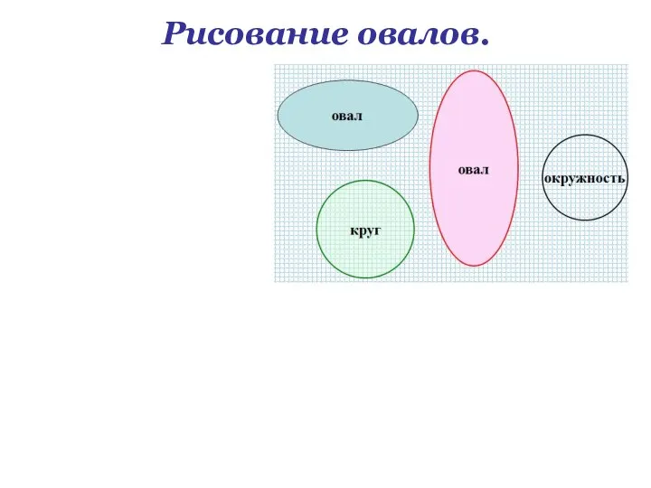 Рисование овалов.