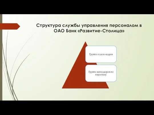 Структура службы управления персоналом в ОАО Банк «Развитие-Столица»
