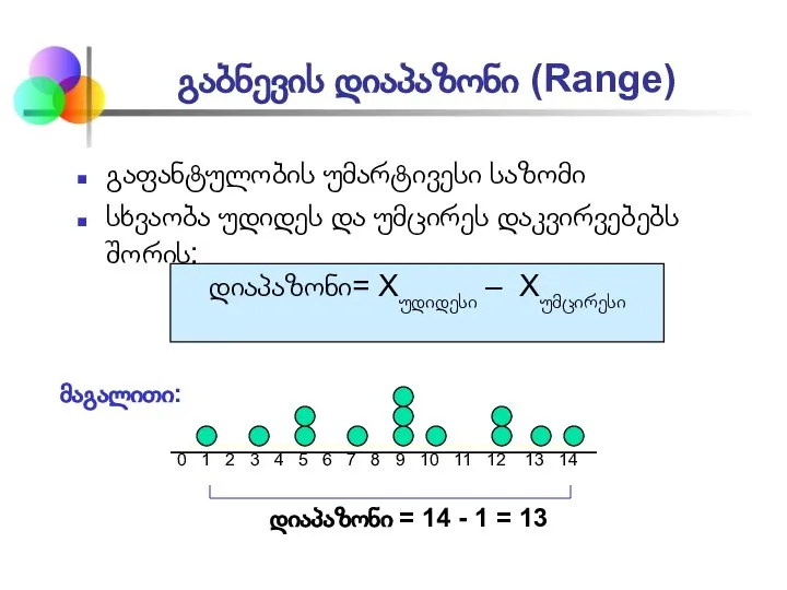 გაბნევის დიაპაზონი (Range) გაფანტულობის უმარტივესი საზომი სხვაობა უდიდეს და უმცირეს დაკვირვებებს