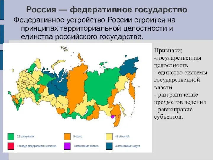Россия — федеративное государство Федеративное устройство России строится на принципах территориальной