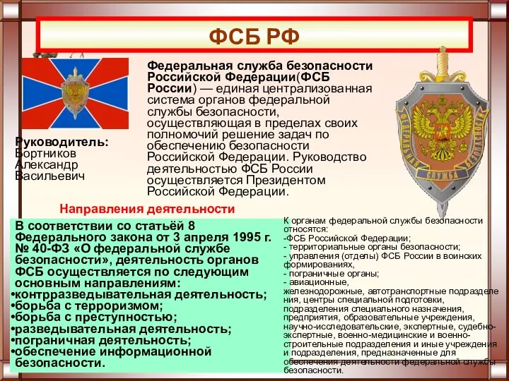 ФСБ РФ Федеральная служба безопасности Российской Федерации(ФСБ России) — единая централизованная