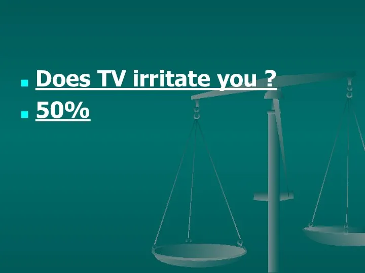 Does TV irritate you ? 50%