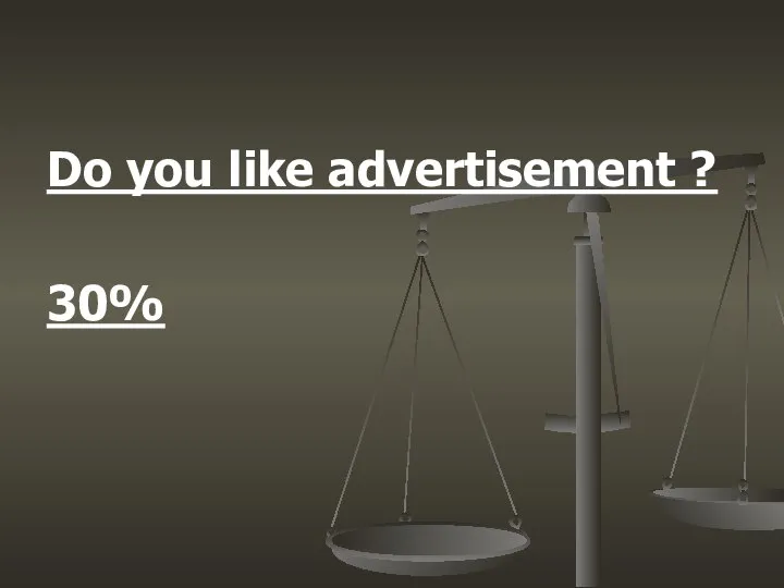 Do you like advertisement ? 30%