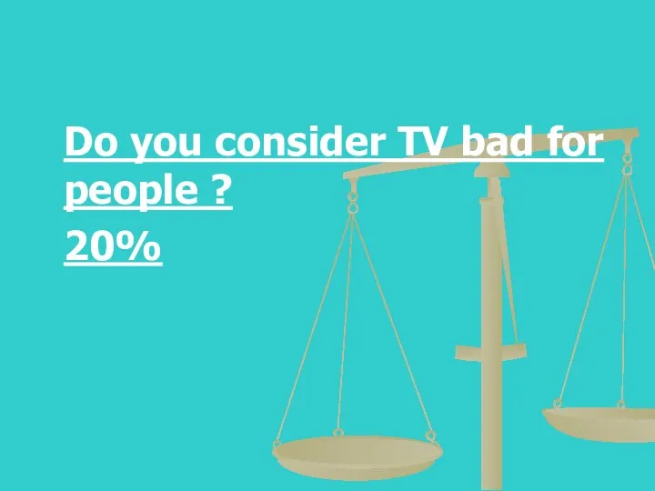 Do you consider TV bad for people ? 20%