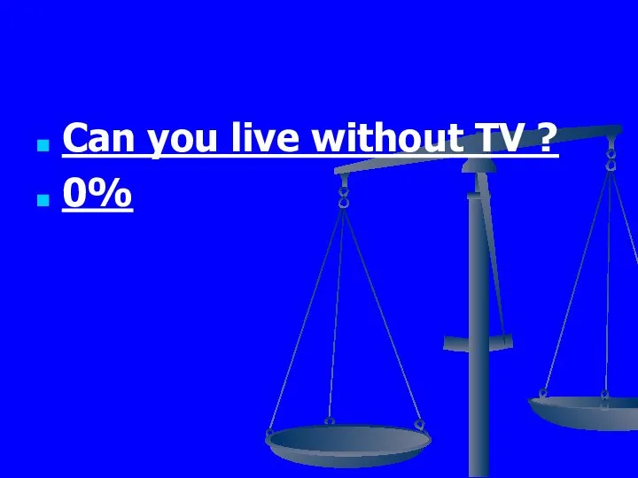 Can you live without TV ? 0%