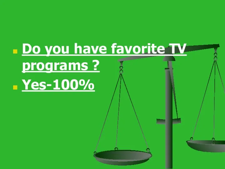 Do you have favorite TV programs ? Yes-100%