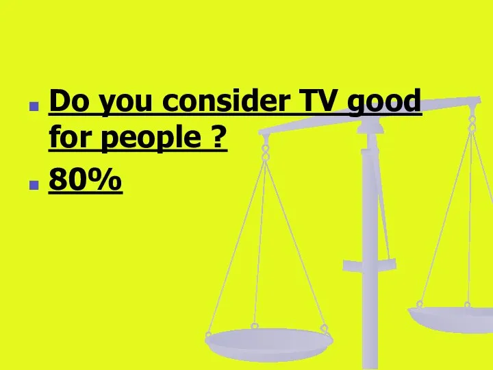 Do you consider TV good for people ? 80%