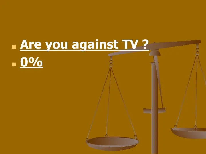 Are you against TV ? 0%