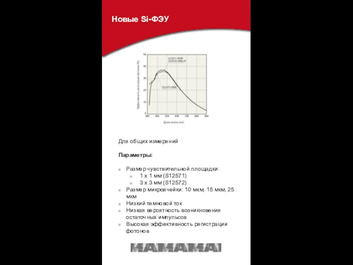Новые Si-ФЭУ Для общих измерений Параметры: Размер чувствительной площадки: 1 х