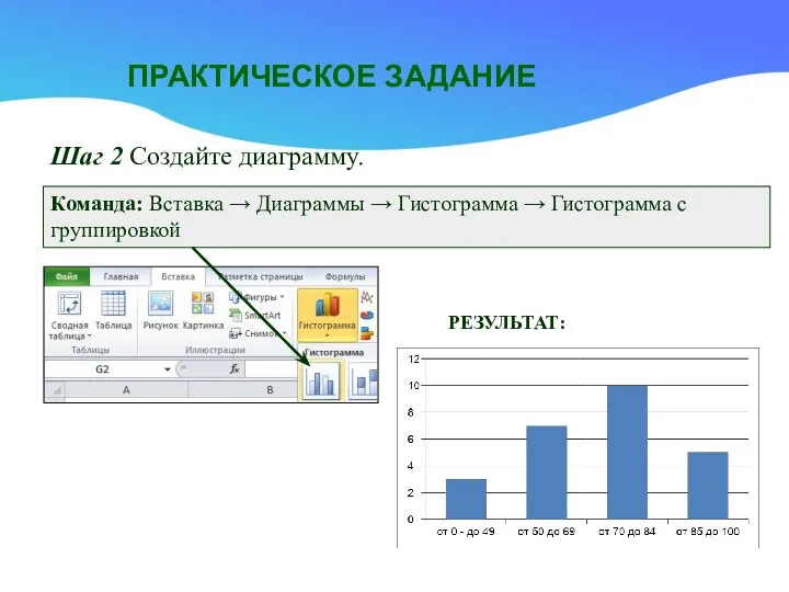 ПРАКТИЧЕСКОЕ ЗАДАНИЕ Шаг 2 Создайте диаграмму. Команда: Вставка → Диаграммы →