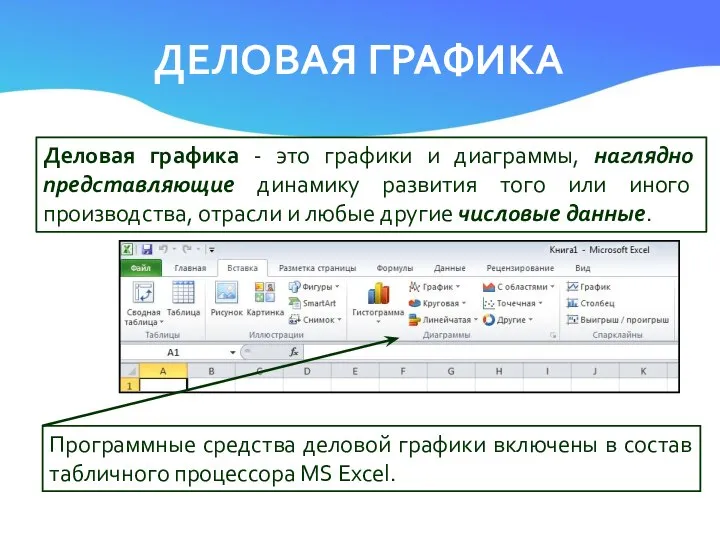 ДЕЛОВАЯ ГРАФИКА Деловая графика - это графики и диаграммы, наглядно представляющие