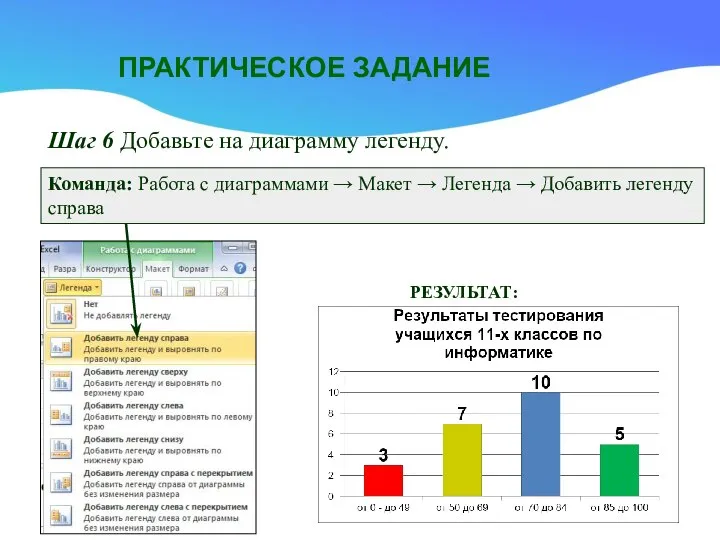 ПРАКТИЧЕСКОЕ ЗАДАНИЕ Шаг 6 Добавьте на диаграмму легенду. Команда: Работа с