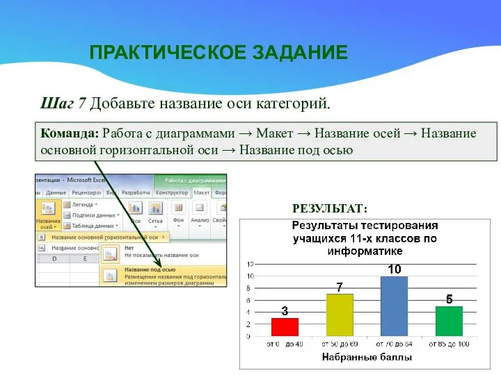 ПРАКТИЧЕСКОЕ ЗАДАНИЕ Шаг 7 Добавьте название оси категорий. Команда: Работа с