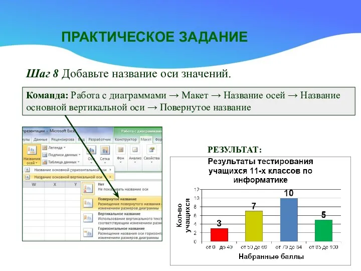 ПРАКТИЧЕСКОЕ ЗАДАНИЕ Шаг 8 Добавьте название оси значений. Команда: Работа с