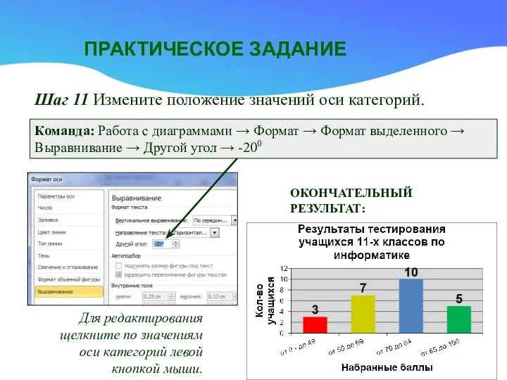 ПРАКТИЧЕСКОЕ ЗАДАНИЕ Шаг 11 Измените положение значений оси категорий. Команда: Работа