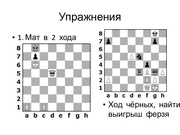 Упражнения 1. Мат в 2 хода Ход чёрных, найти выигрыш ферзя