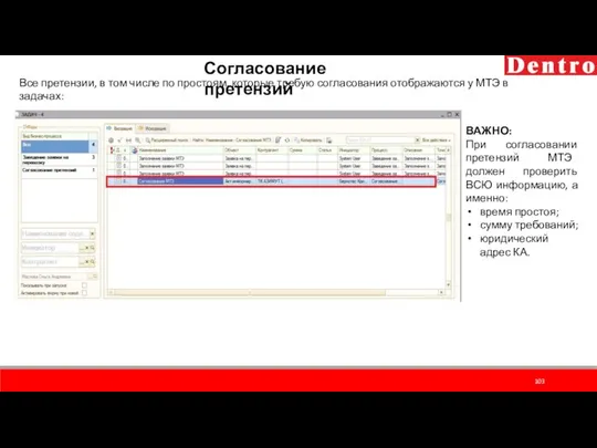 Все претензии, в том числе по простоям, которые требую согласования отображаются