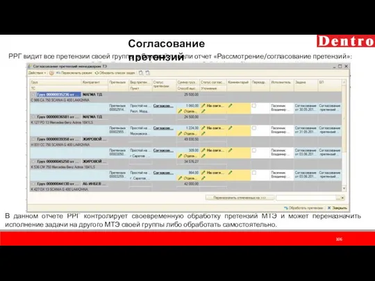 РРГ видит все претензии своей группы в боковой панели отчет «Рассмотрение/согласование