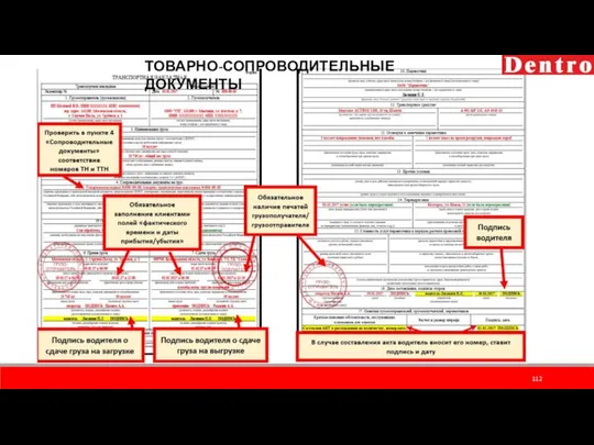 ТОВАРНО-СОПРОВОДИТЕЛЬНЫЕ ДОКУМЕНТЫ