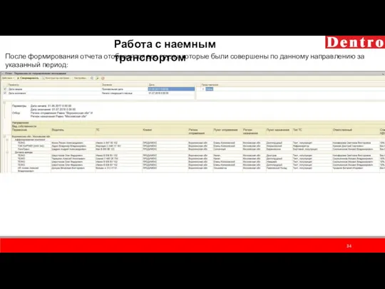 Работа с наемным транспортом После формирования отчета отобразятся все грузы, которые