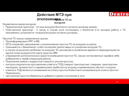 Нормативное время выгрузки: Привлеченный транспорт - 24 часа выгрузка бесплатно согласно