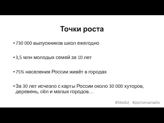 Точки роста 730 000 выпускников школ ежегодно 3,5 млн молодых семей