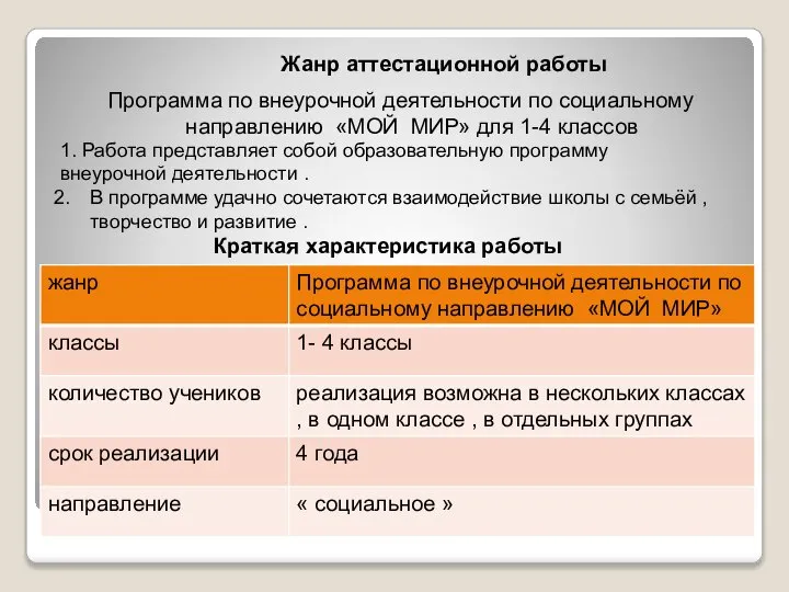 Программа по внеурочной деятельности по социальному направлению «МОЙ МИР» для 1-4