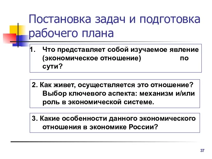 Постановка задач и подготовка рабочего плана Что представляет собой изучаемое явление