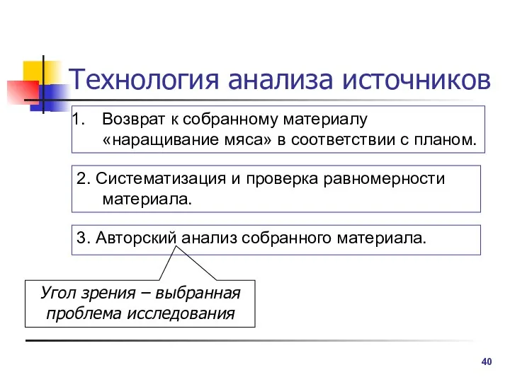 Технология анализа источников Возврат к собранному материалу «наращивание мяса» в соответствии