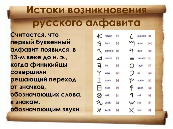 Истоки возникновения русского алфавита Считается, что первый буквенный алфавит появился, в