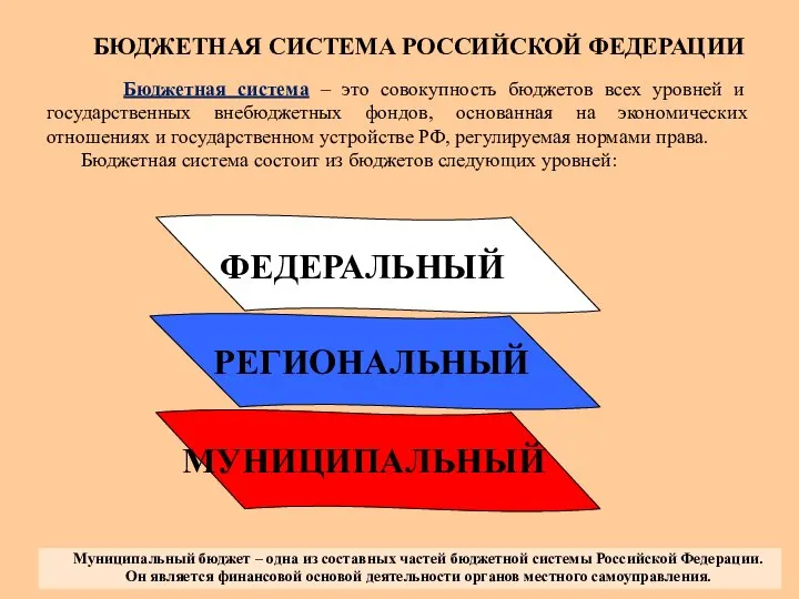 Муниципальный бюджет – одна из составных частей бюджетной системы Российской Федерации.